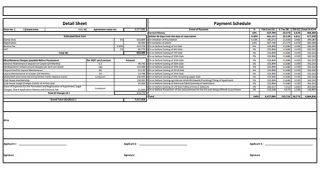VEEGALAND GREEN HEIGHTS Costing Details